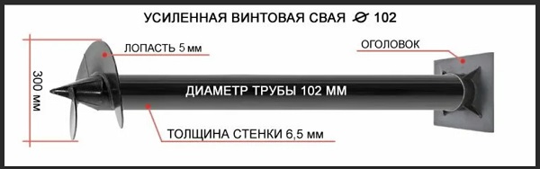 Купить сваи толщиной стенок от 6 мм в Пскове по цене 1373 рублей | Интернет-магазин свай